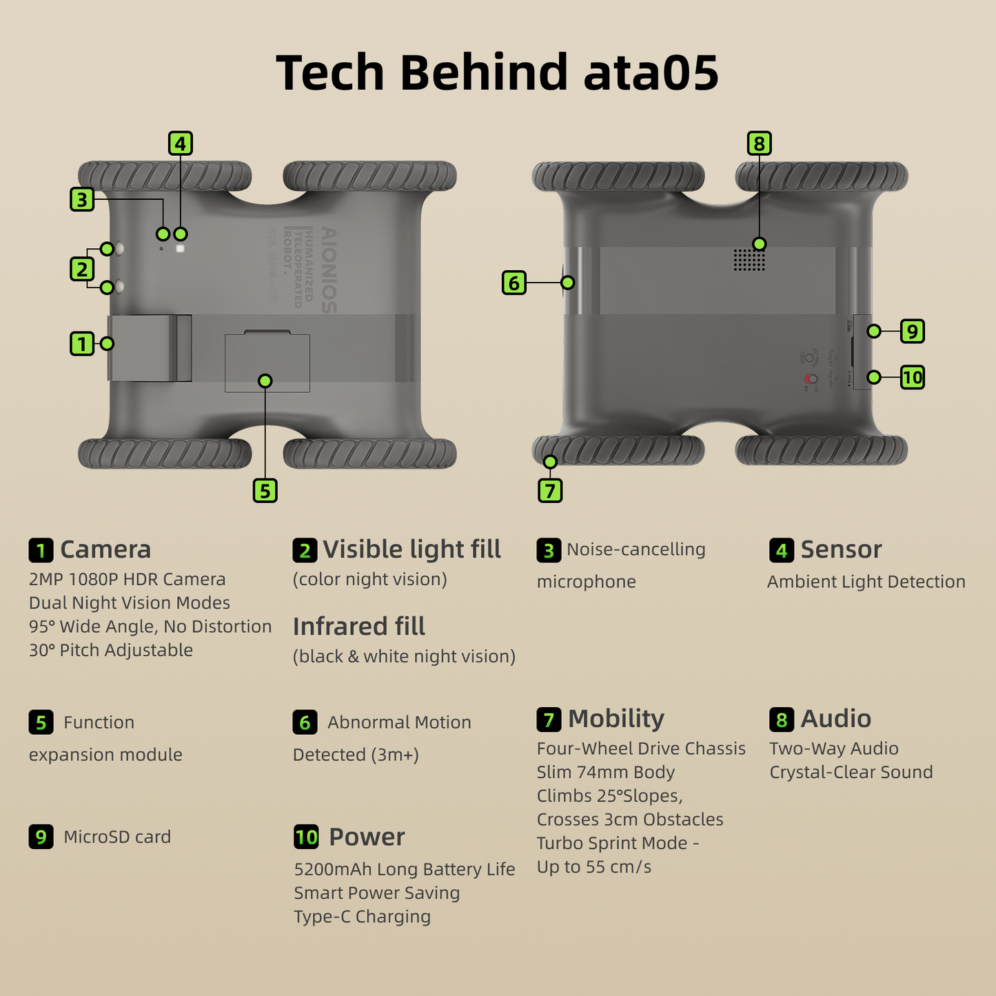 ata05 Home Robot Camera 4WD Whole-Home Mobility